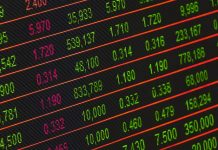 Which index is the best indicator?