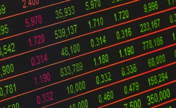 Which index is the best indicator?
