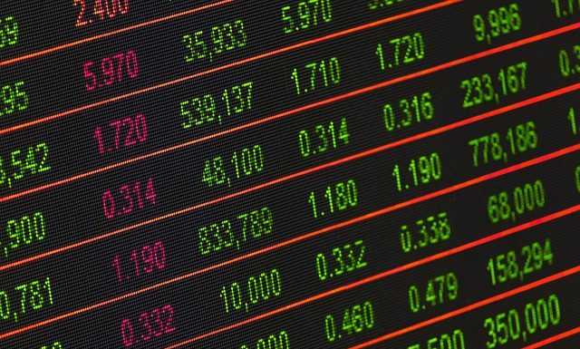 Which index is the best indicator?