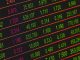 Which index is the best indicator?